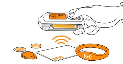 flipper read rfid|flipper card id format.